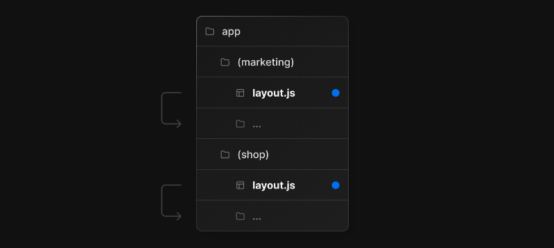 nextjs13临时笔记