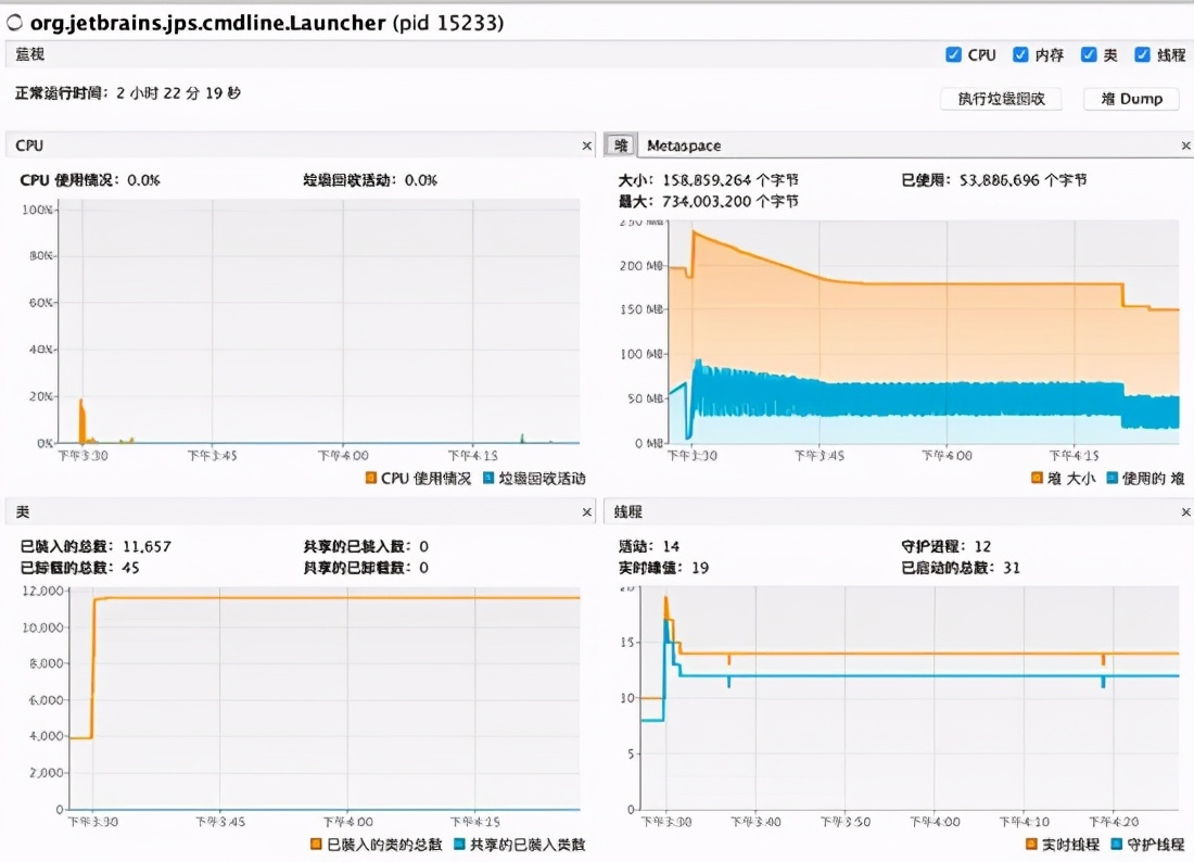 没有监控过JVM内存的职场生涯，是不完美的