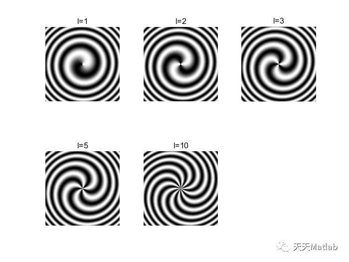 【光学】基于matlab模拟涡旋光波和球面光波干涉仿真