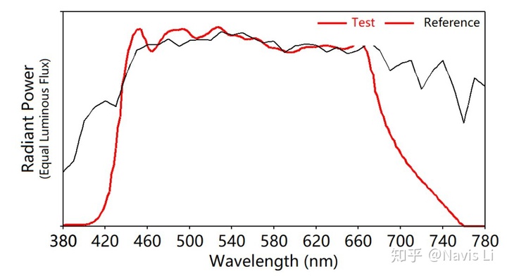 watermark,image_bG9nby9jc2RuXzEucG5nP3gtb3NzLXByb2Nlc3M9aW1hZ2UvcmVzaXplLGhfNjI=,g_se,x_0,y_0,t_100