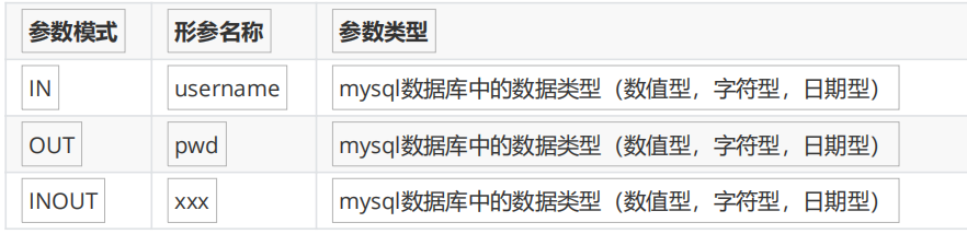 image-20210506111206469