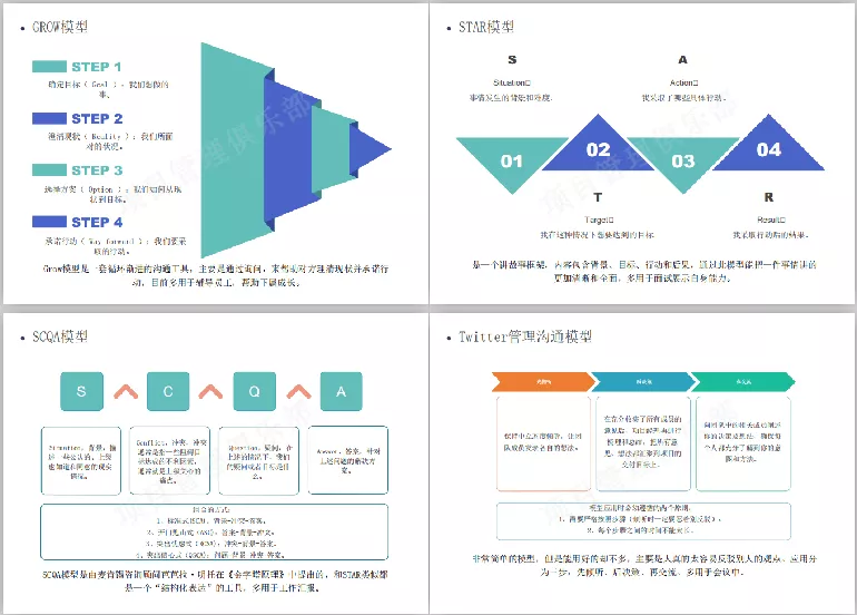 30种常用管理工具模型整理分享（上）