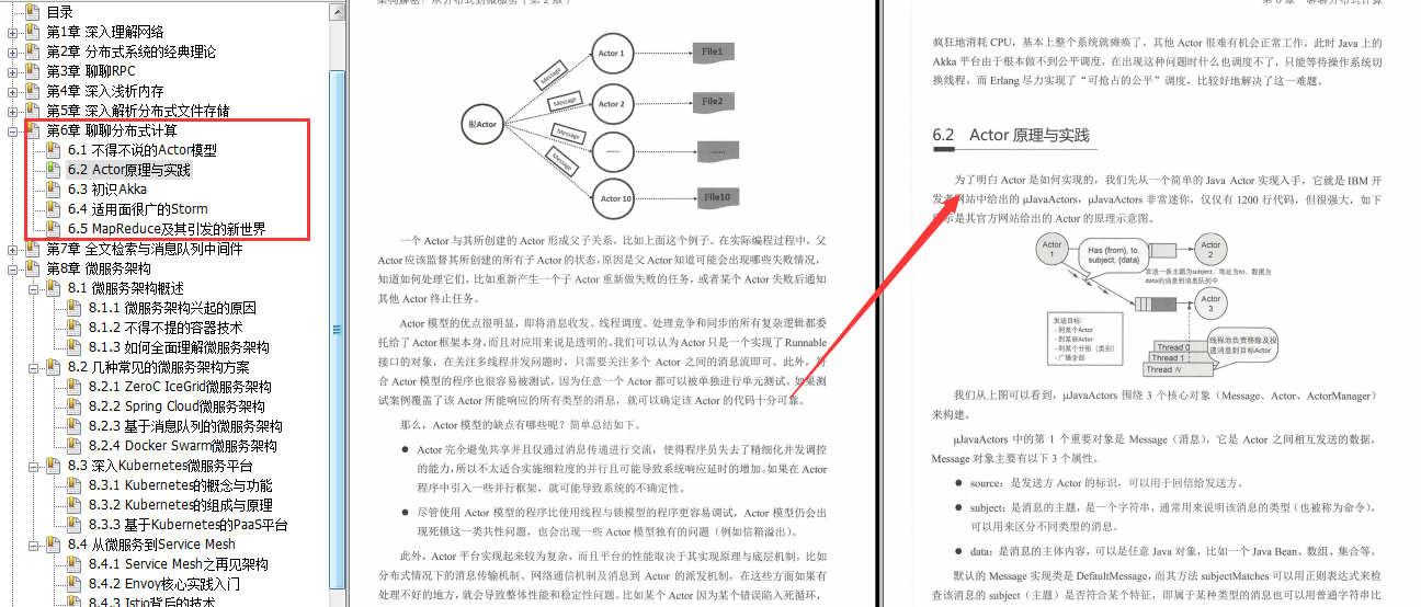 全靠这份顶级分布式技术笔记，助我成功“吊打”了阿里P8面试官