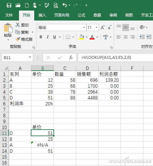 使用计算机是怎样绝对引用,办公小技巧:excel引用相对还是绝对