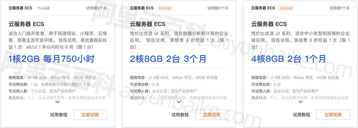 阿里云免费服务器申请流程、领取入口、主机配置及限制条件