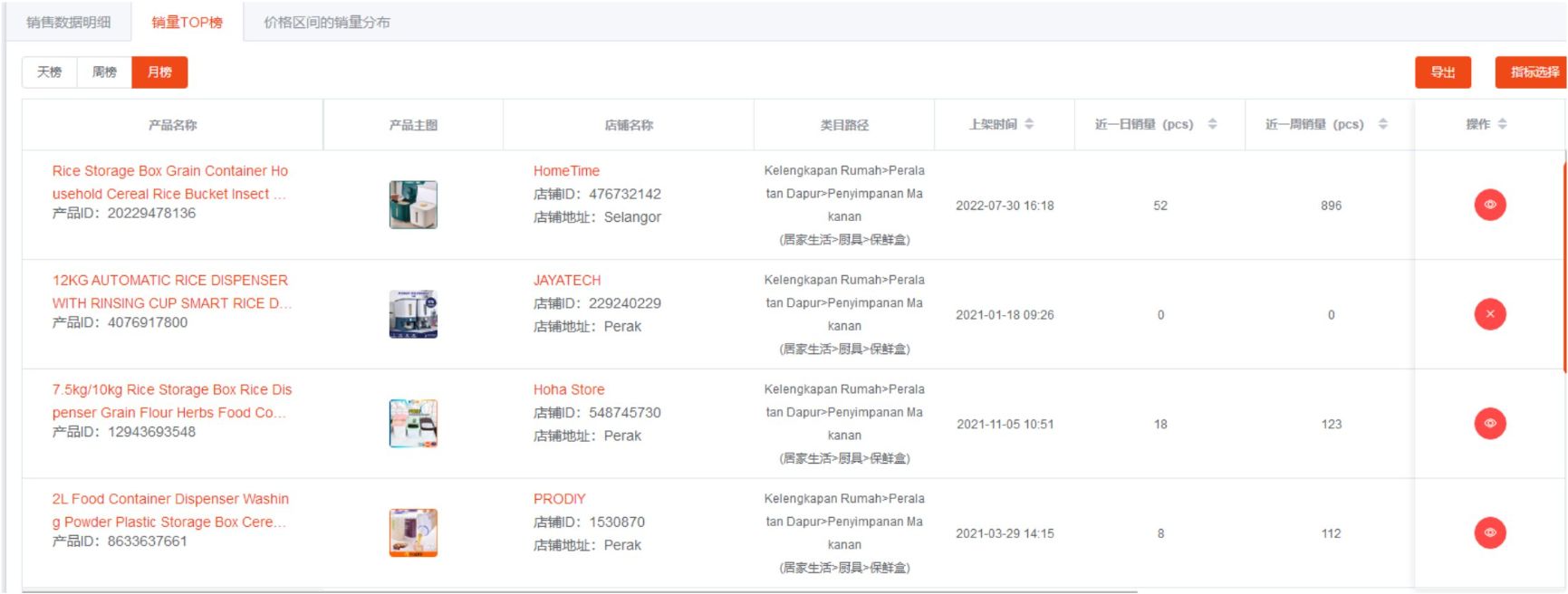 shopee虾皮运营技巧，学会这几招能有效提高销量