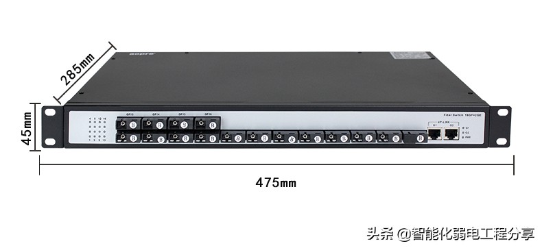 全面讲解光纤、光模块、光纤交换机、光模块组网设计与案例