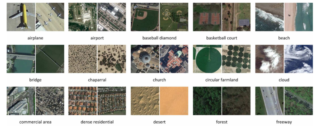 目标检测算法——遥感影像数据集资源汇总（附下载链接）