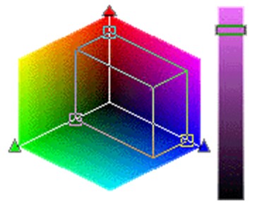 RGB颜色空间模型图片