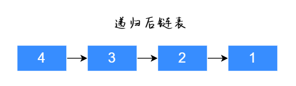 006db72db8c6d2e3c7a553604b7cd750.png