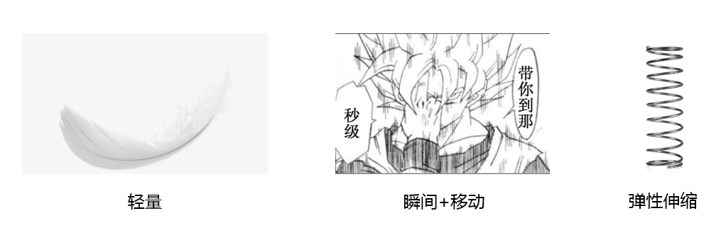 容器化技术概述