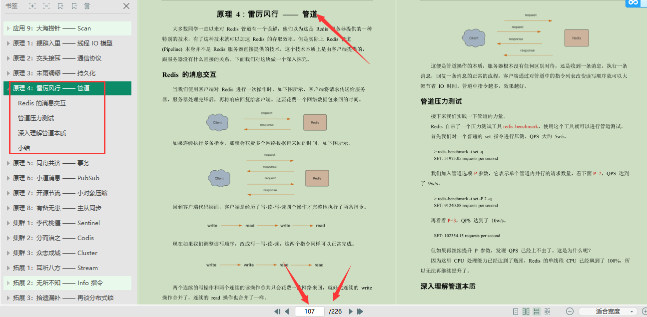 Cousin Ali dumped me a Redis note and couldn’t enter it after reading it. Ali asked me to sell tofu