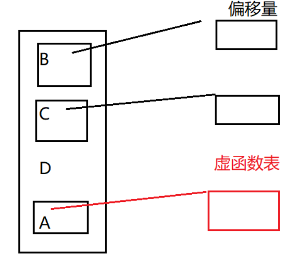 image-20220817105231032