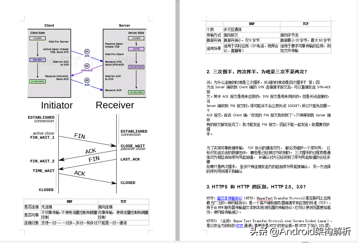 上月成功拿到字节跳动offer，全靠我啃烂了这份最新面试题