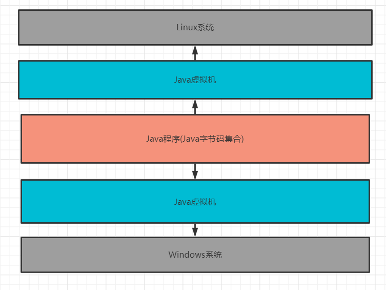 image-20220414013426122