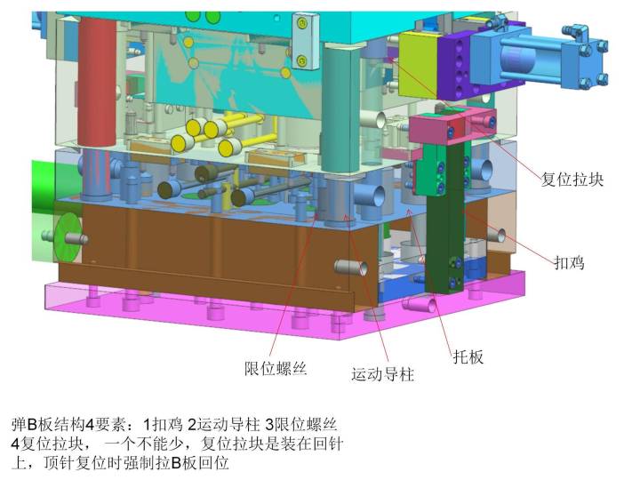 斜滑块斜导柱计算公式_另类前模斜顶模具结构 滑块上走小滑块设计 弹板二次顶出结构拆解，小产品大结构..._荒腔走兽的博客-CSDN博客