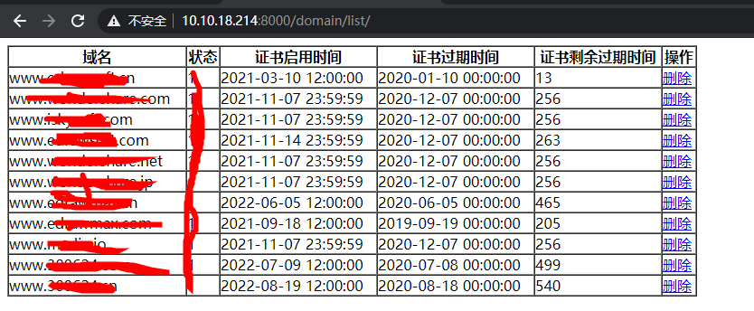 django入门到精通12 django2 + celery4自动化任务实现网站ssl证书的检测