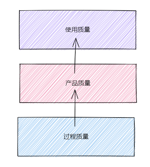 image-20220720132316475