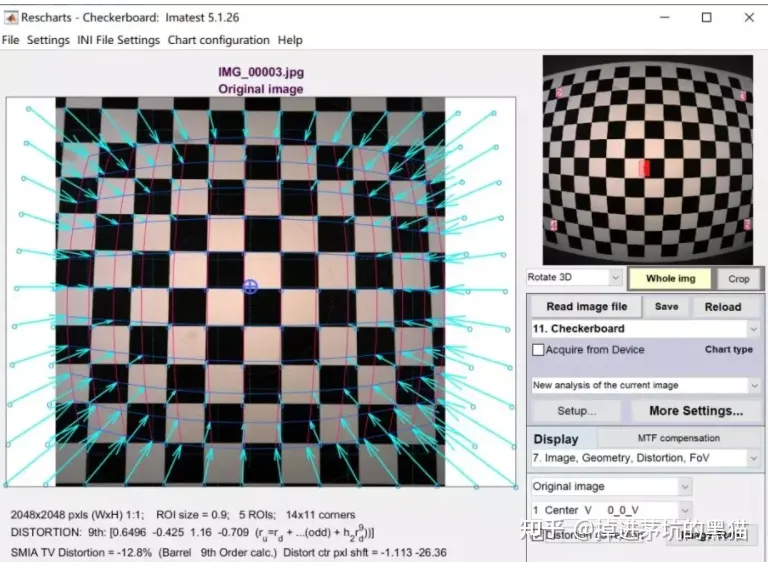 光学畸变与TV畸变-CSDN博客