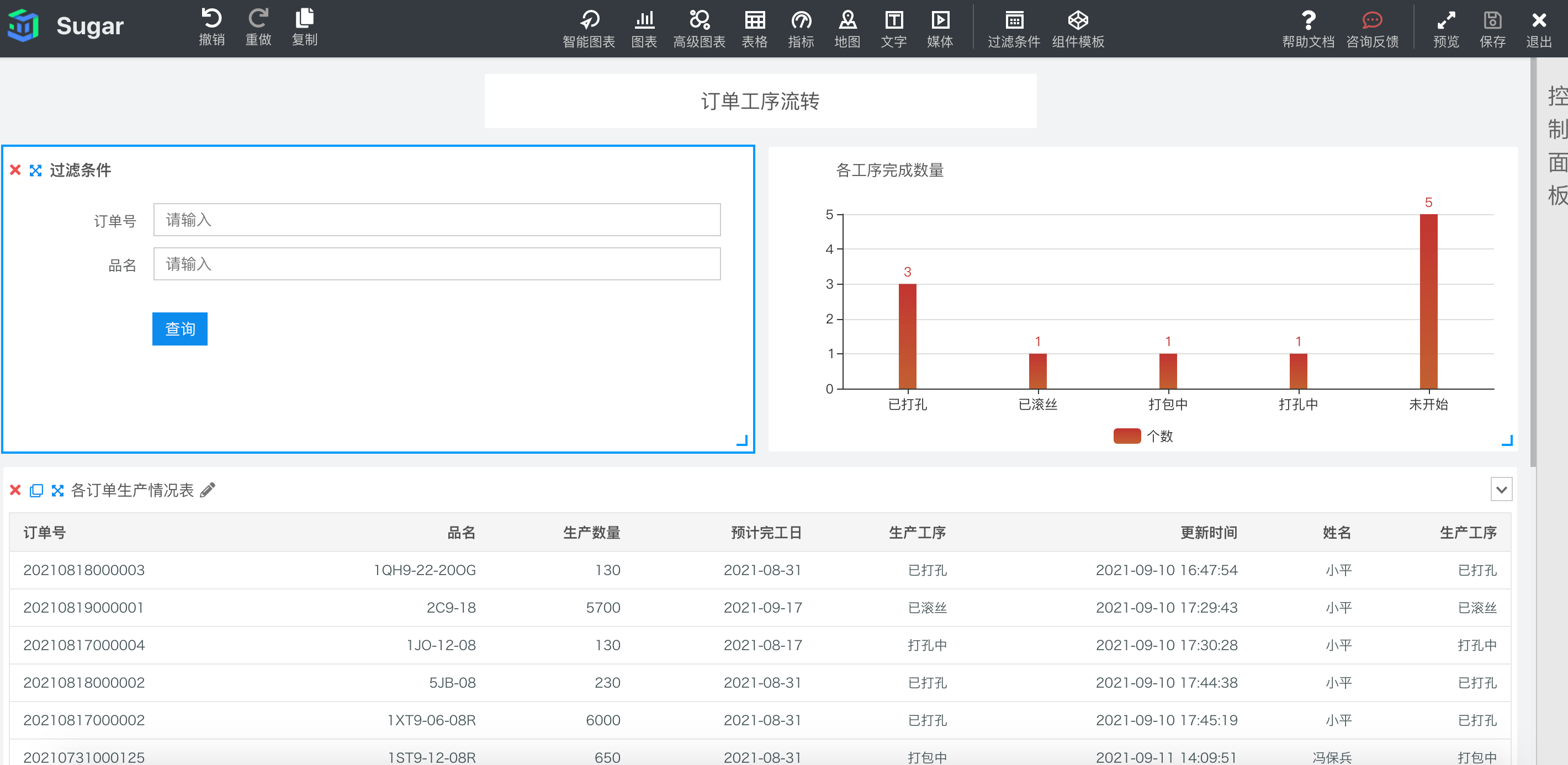 如何制作订单工序流转报表