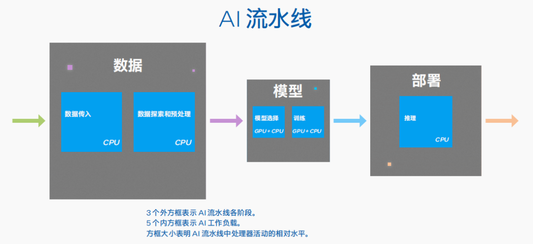 intel amt_intel amt (https://mushiming.com/)  第1张