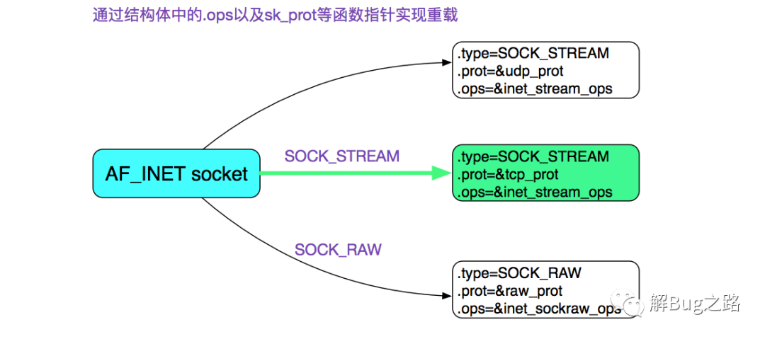 009b2961551e2c7dc3cb50ec32ac362f.png