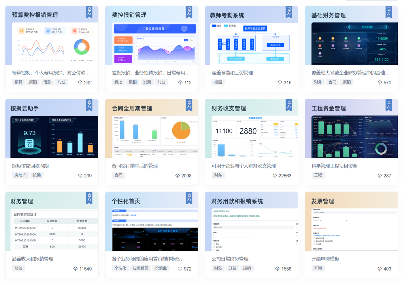 财务数据分析用什么软件好？财务数据分析的几个重要数据是什么？