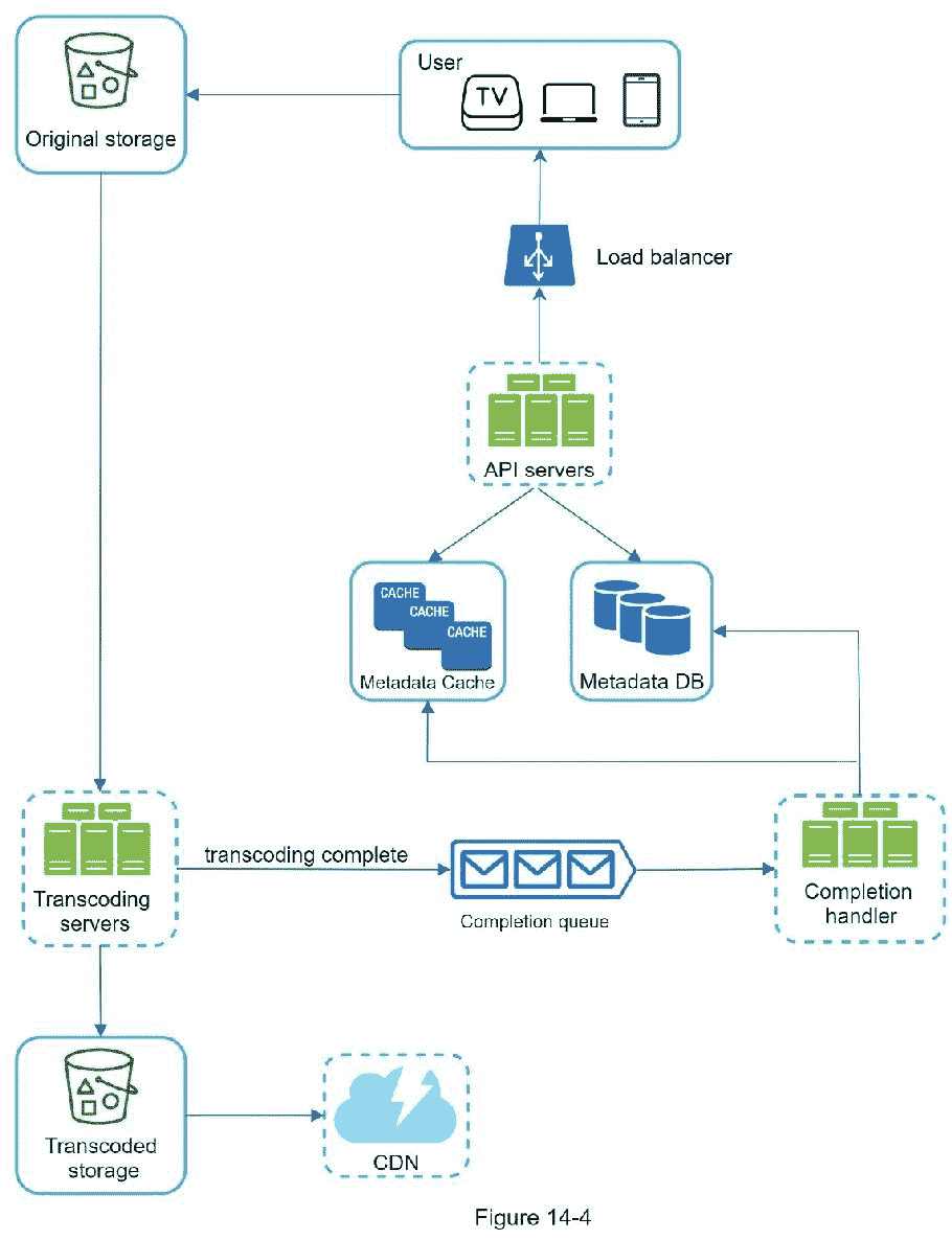 A close up of a map  Description automatically generated