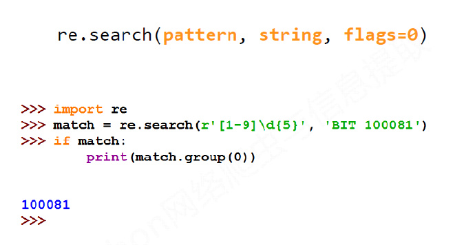 python编程-25：Re(正则表达式)库入门