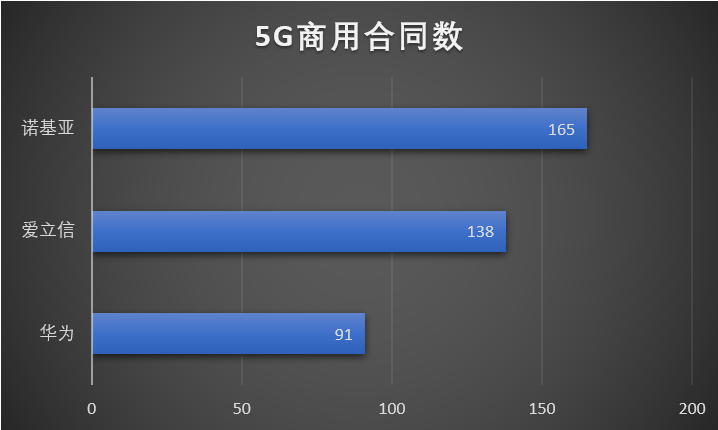 华为的出路在软件