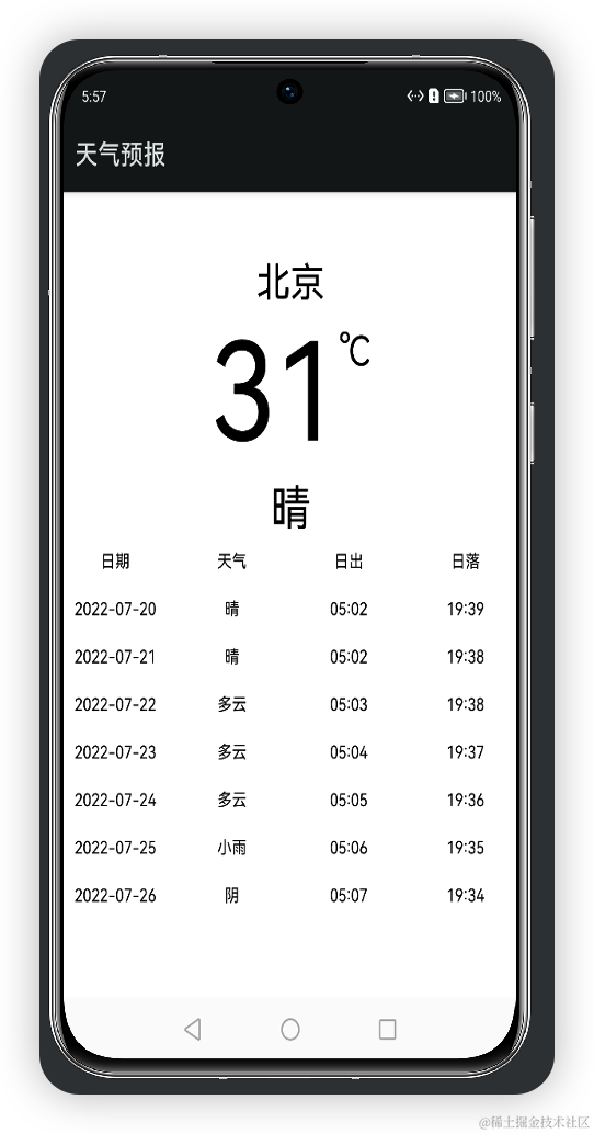 鸿蒙实战开发：【7日天气预报】