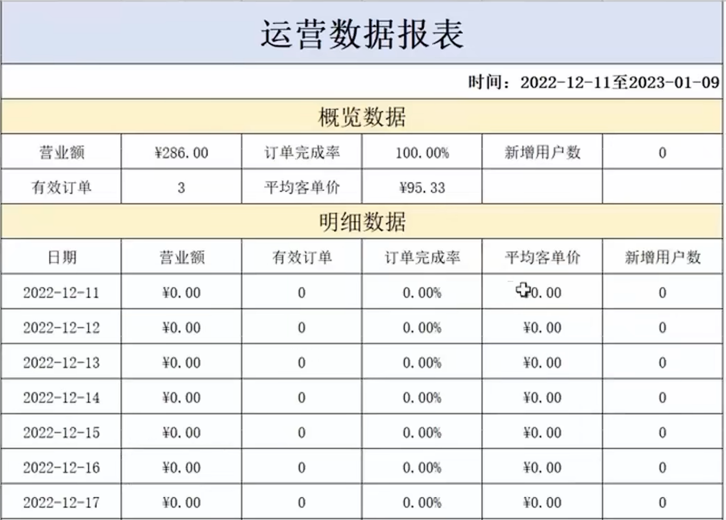 [苍穹外卖]-12Apache POI入门与实战