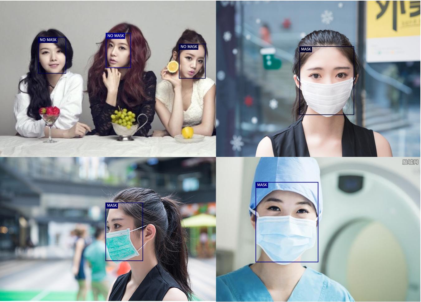 人工智能Java SDK：口罩检测，助力抗击肺炎
