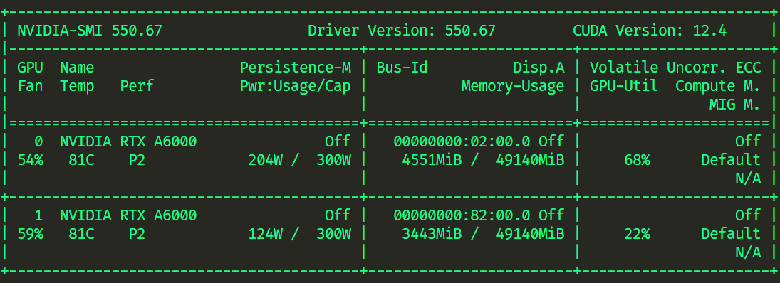 六、Accelerate + Deepspeed_pytorch_23