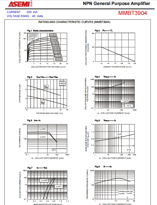 MMBT3904-ASEMI低压NPN三极管MMBT3904_ASEMI_03