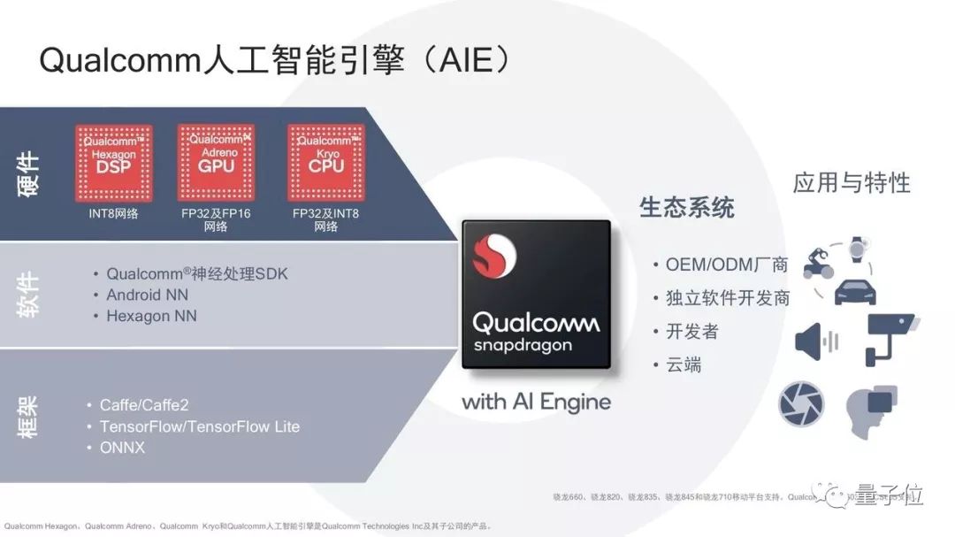 手机芯片有几纳米了 00b86b2f30347dd6e9ad172cd94b391d.png