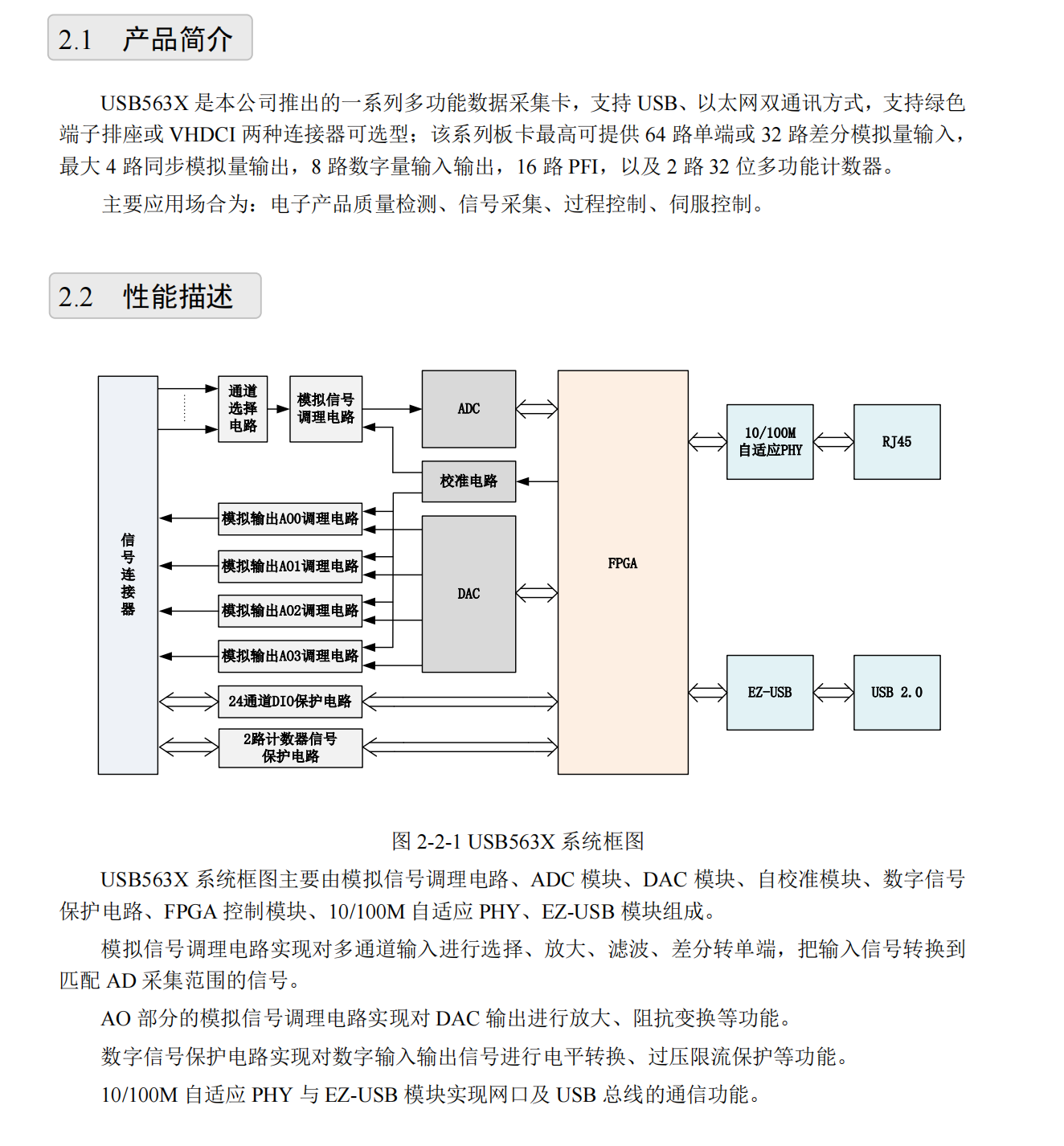 USB563X 最高可提供64路单端或32路差分模拟量输入，最大4路同步模拟量输出，8路数字量输入输出，16路PFI，以及2路32位多功能计数器_多通道