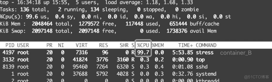 Docker 资源限制_ubuntu_07