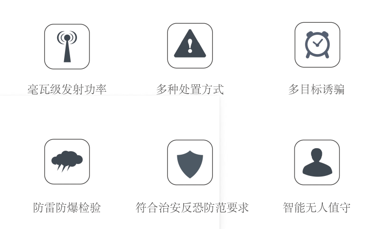 重点区域分布式无人机探测防御系统详解