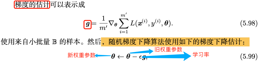 深度学习基础-机器学习基本原理