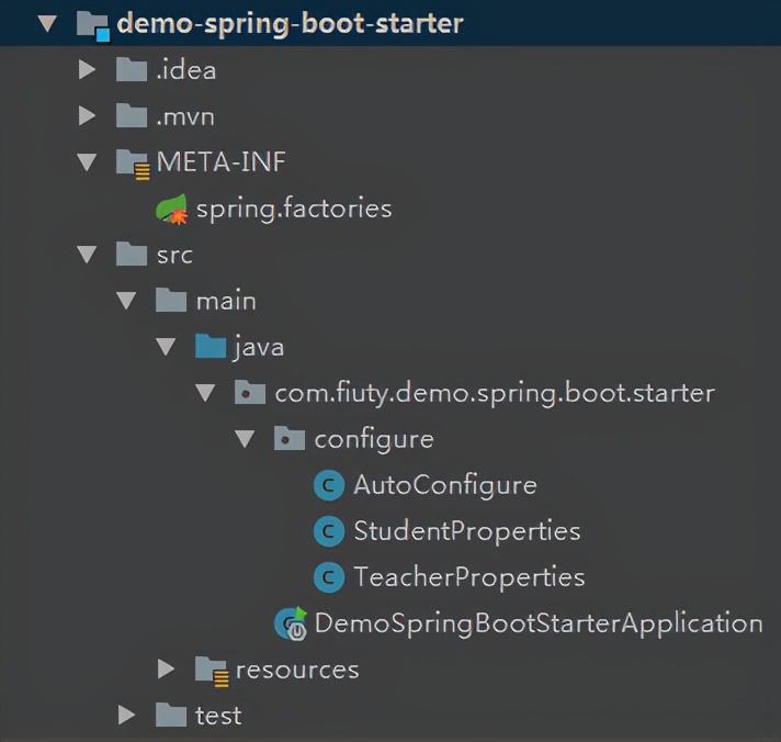 手写spring boot starter起步依赖demo