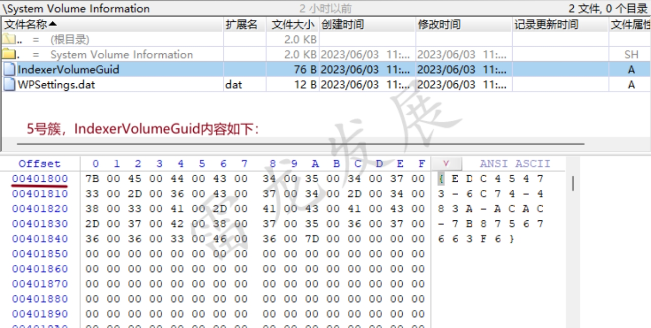 FAT32文件系统详细分析 (格式化SD nandSD卡)