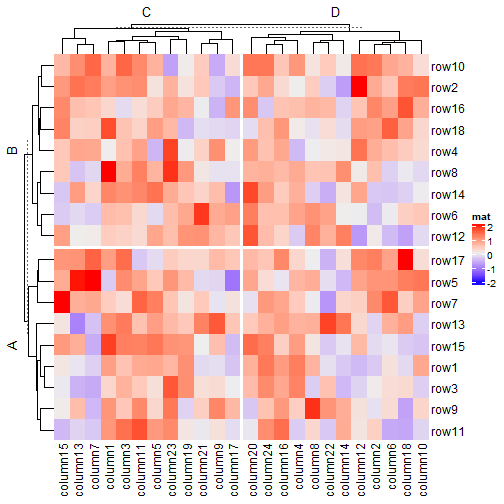 plot of chunk unnamed-chunk-47