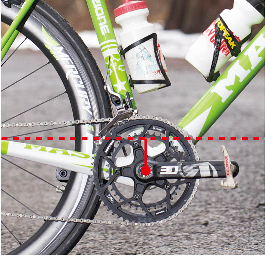 五通落差(bb drop)前后轮轴连线与五通中心的垂直距离,对于后端灵敏度