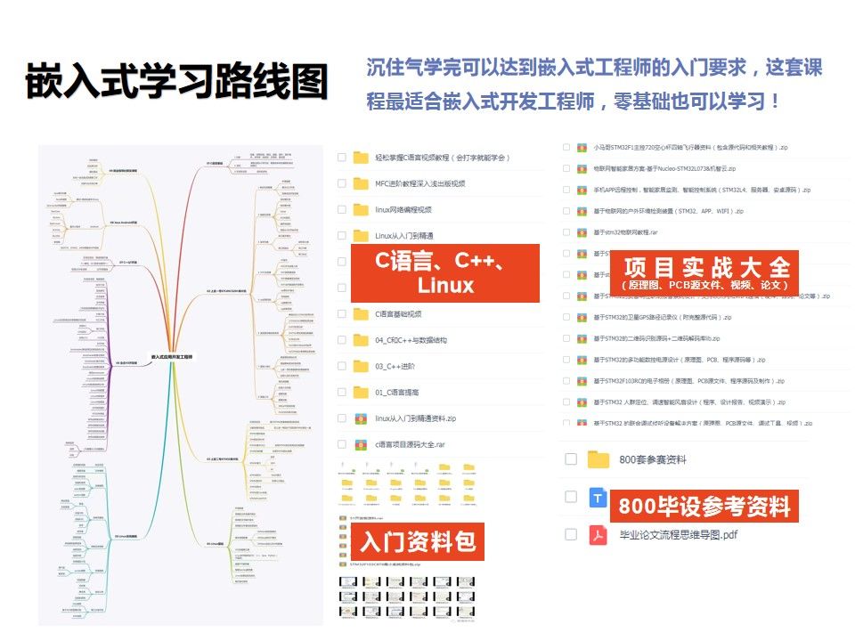 STM32：探索嵌入式开发的关键技术