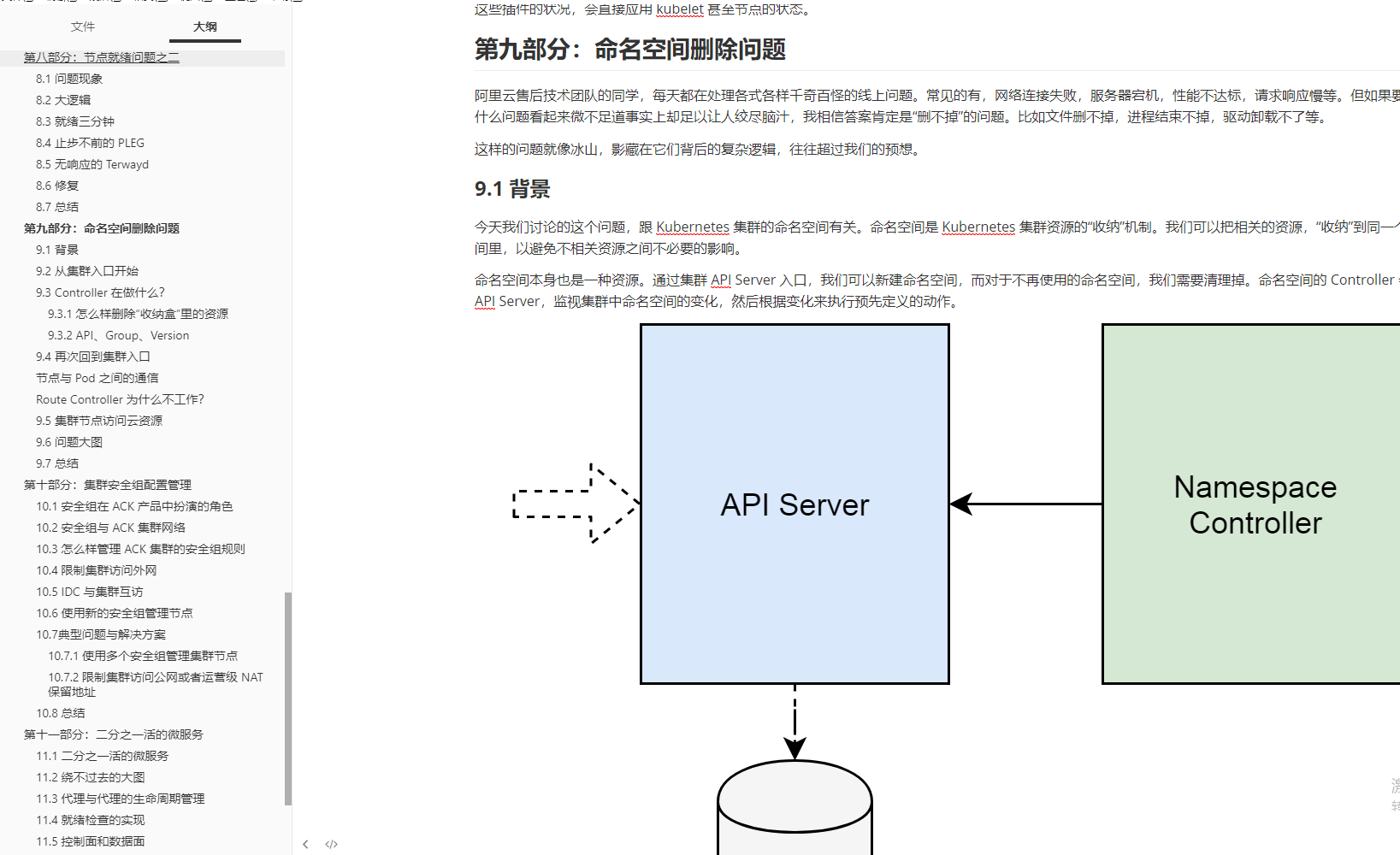 超级牛逼！阿里技术官的Docker+K8S手册，理论实战双收