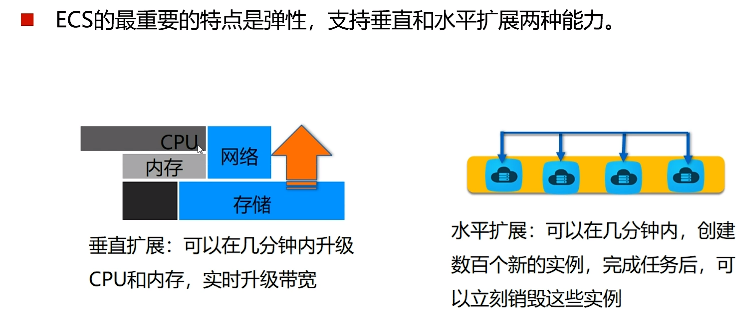 SpringBoot+myBatis(plus)+MySQL+VUE最基础简易的前后端全栈demo制作