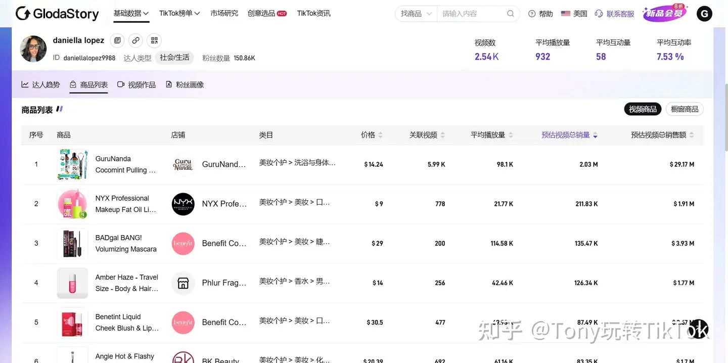 tiktok数据分析应用介绍和tiktok数据分析平台分享