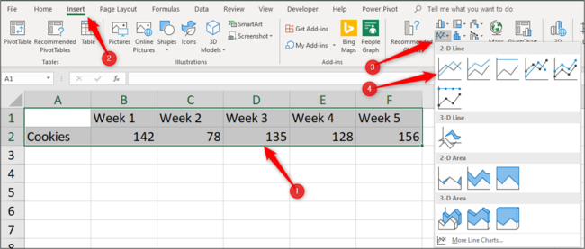 Create a line graph