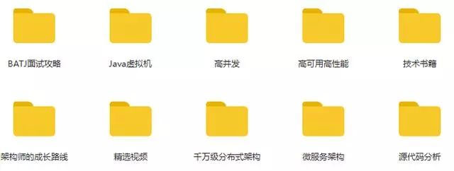 专科程序员与本科程序员之间有什么区别?薪资待遇又差多少?